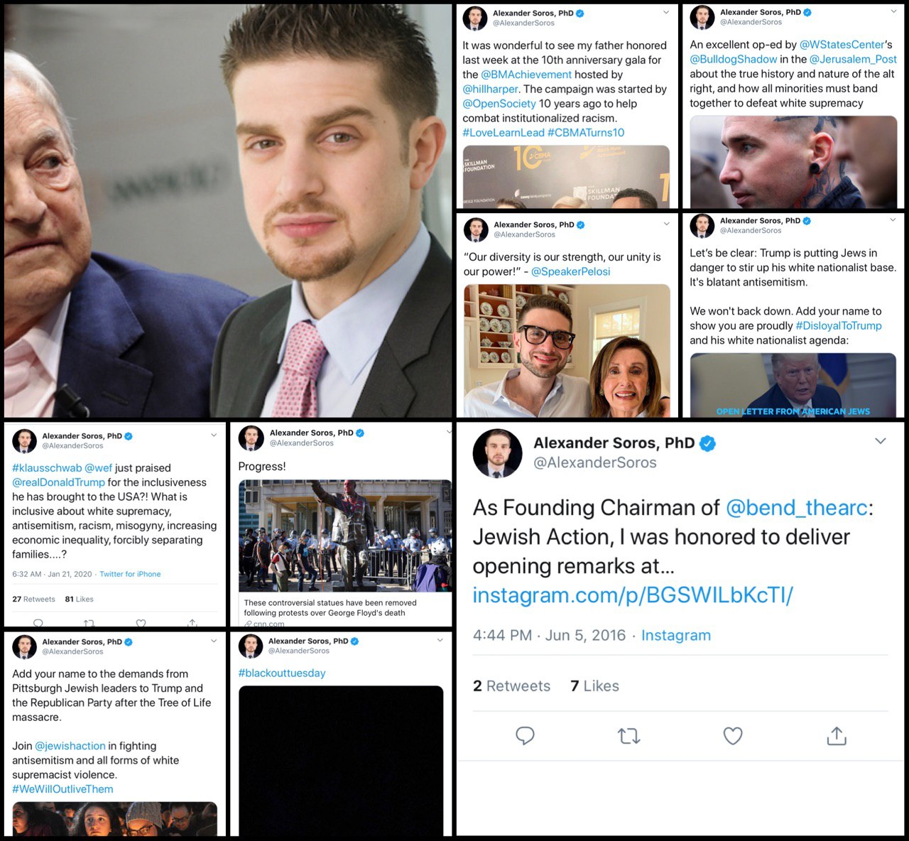 Alexander Soros