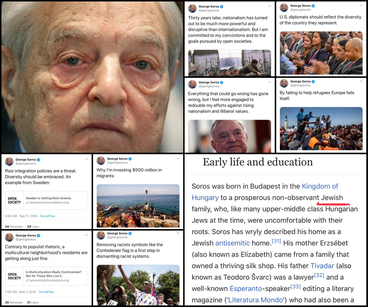 George Soros